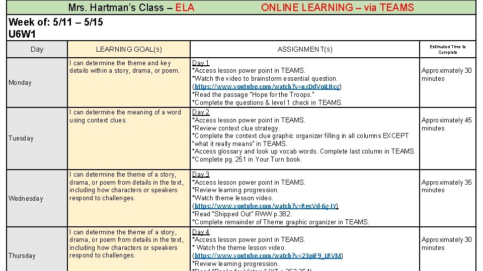 Mrs. Hartman’s Class – ELA Week of: 5/11 – 5/15 U 6 W 1