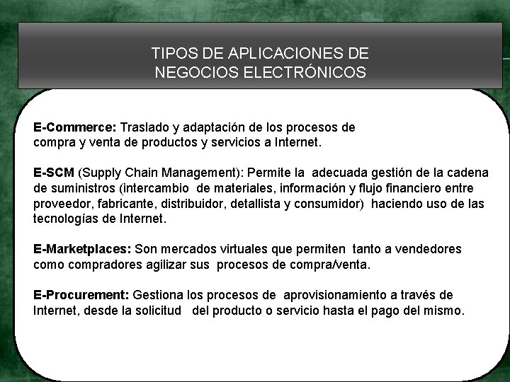 TIPOS DE APLICACIONES DE NEGOCIOS ELECTRÓNICOS E-Commerce: Traslado y adaptación de los procesos de