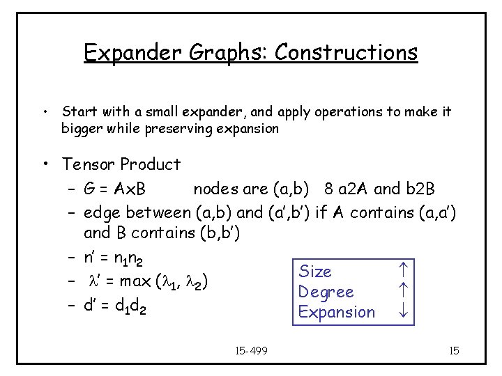 Expander Graphs: Constructions • Start with a small expander, and apply operations to make