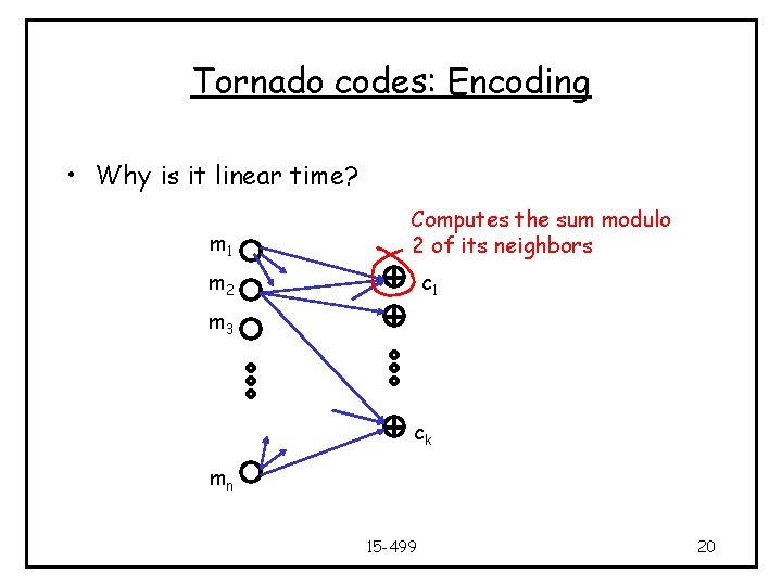 Tornado codes: Encoding • Why is it linear time? m 1 Computes the sum