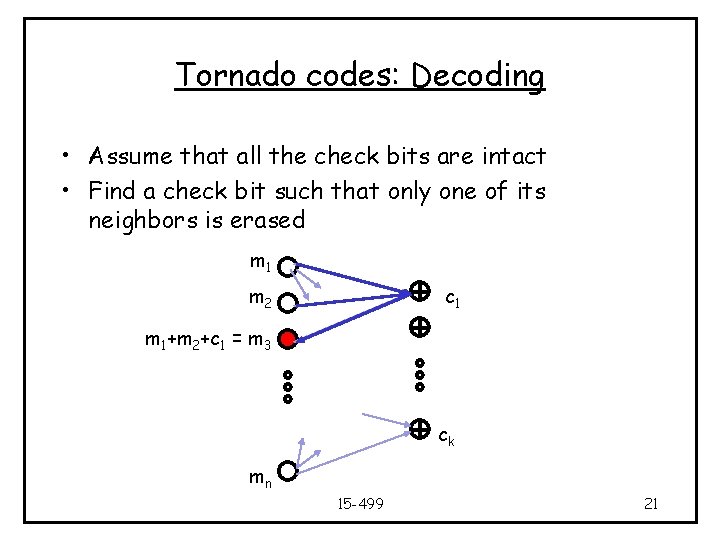 Tornado codes: Decoding • Assume that all the check bits are intact • Find