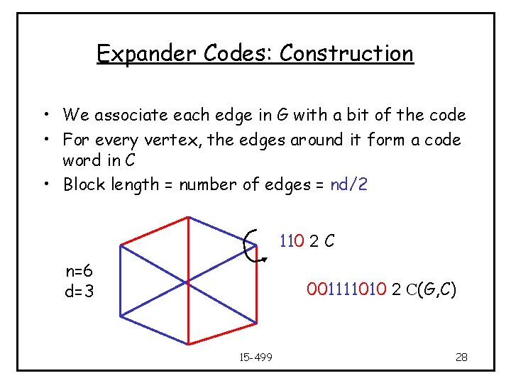 Expander Codes: Construction • We associate each edge in G with a bit of
