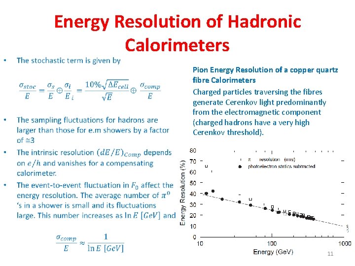  • Energy Resolution of Hadronic Calorimeters Pion Energy Resolution of a copper quartz