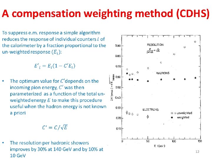 A compensation weighting method (CDHS) • 12 