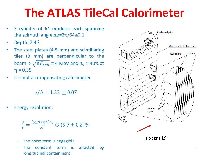 The ATLAS Tile. Calorimeter • p beam (z) 14 