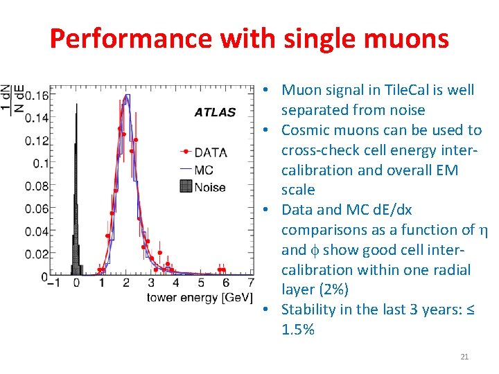 Performance with single muons • Muon signal in Tile. Cal is well separated from