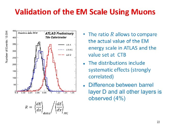 Validation of the EM Scale Using Muons 22 