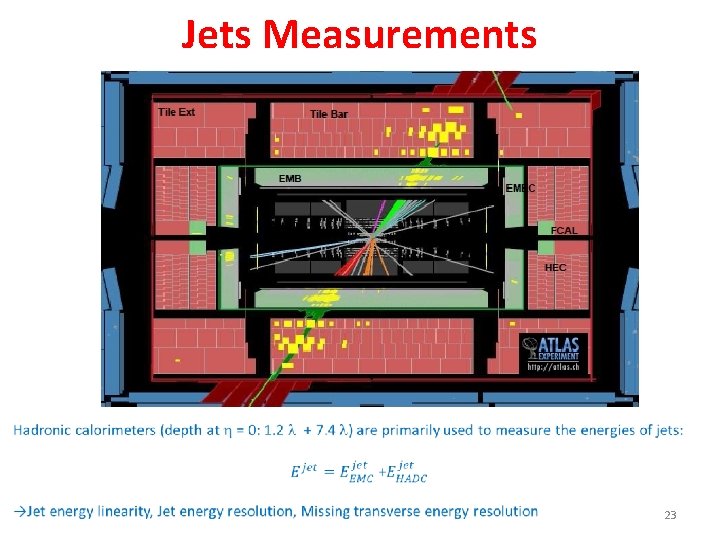 Jets Measurements • 23 