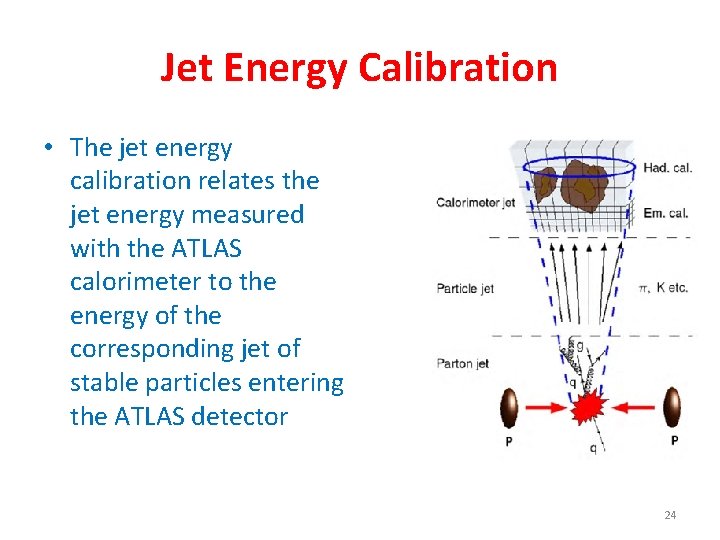 Jet Energy Calibration • The jet energy calibration relates the jet energy measured with