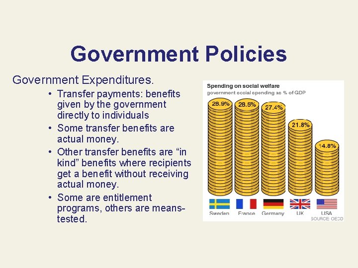 Government Policies Government Expenditures. • Transfer payments: benefits given by the government directly to