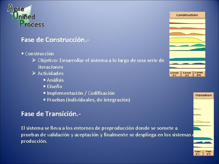 Fase de Construcción. • Construcción Ø Objetivo: Desarrollar el sistema a lo largo de