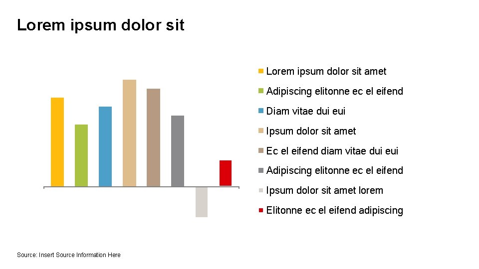 Lorem ipsum dolor sit amet Adipiscing elitonne ec el eifend Diam vitae dui eui