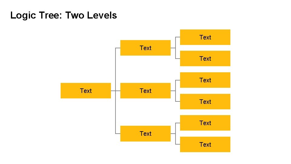 Logic Tree: Two Levels Text Text Text 