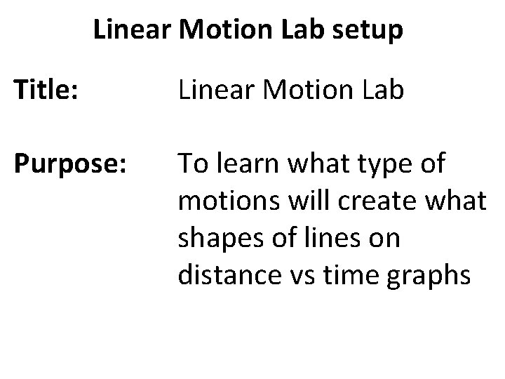 Linear Motion Lab setup Title: Linear Motion Lab Purpose: To learn what type of