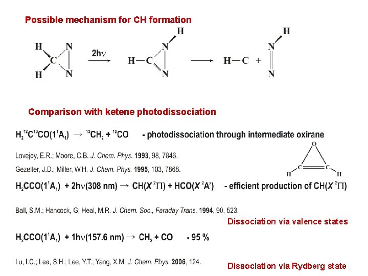 Possible mechanism for CH formation Comparison with ketene photodissociation Dissociation via valence states Dissociation