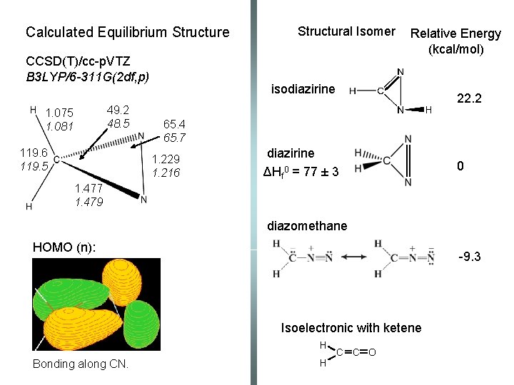 Calculated Equilibrium Structure CCSD(T)/cc-p. VTZ B 3 LYP/6 -311 G(2 df, p) 49. 2