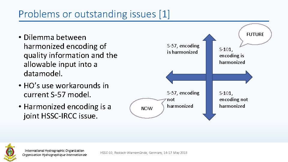 Problems or outstanding issues [1] • Dilemma between harmonized encoding of quality information and