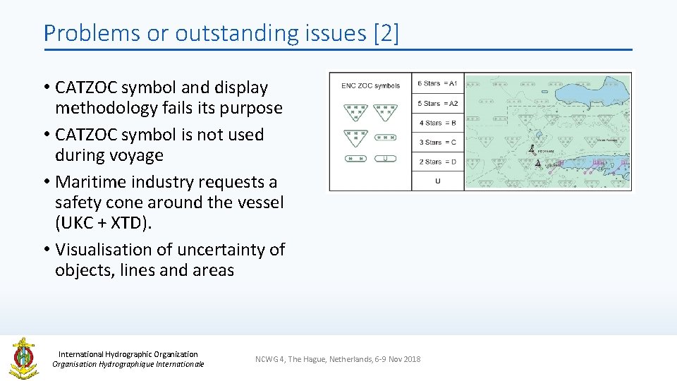 Problems or outstanding issues [2] • CATZOC symbol and display methodology fails its purpose