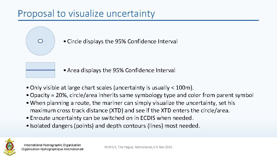 Proposal to visualize uncertainty • Circle displays the 95% Confidence Interval • Area displays