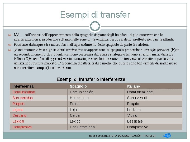 Esempi di transfer MA. . dall’analisi dell’apprendimento dello spagnolo da parte degli italofoni si