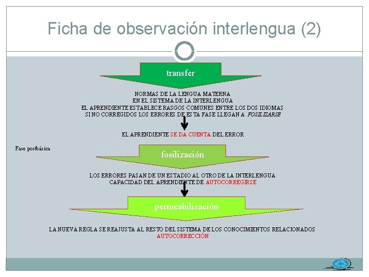 Ficha de observación interlengua (2) transfer NORMAS DE LA LENGUA MATERNA EN EL SISTEMA