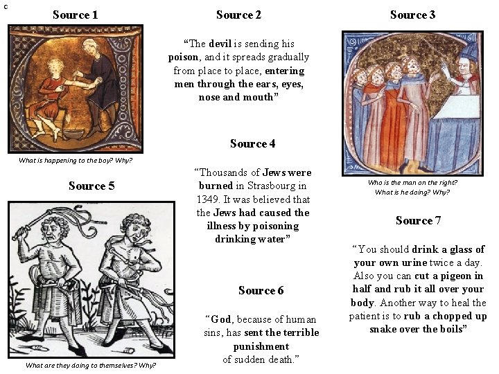 C Source 1 Source 2 Source 3 “The devil is sending his poison, and