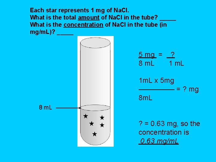 Each star represents 1 mg of Na. Cl. What is the total amount of