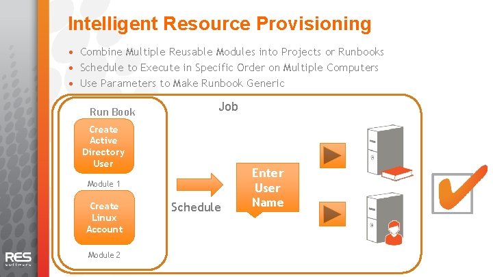 Intelligent Resource Provisioning • Combine Multiple Reusable Modules into Projects or Runbooks • Schedule