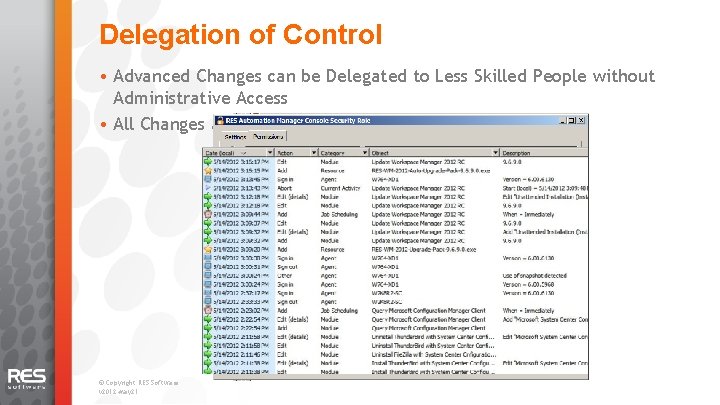 Delegation of Control • Advanced Changes can be Delegated to Less Skilled People without