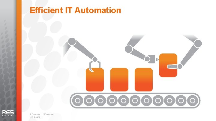 Efficient IT Automation © Copyright RES Software. v 2012 -May 21. 