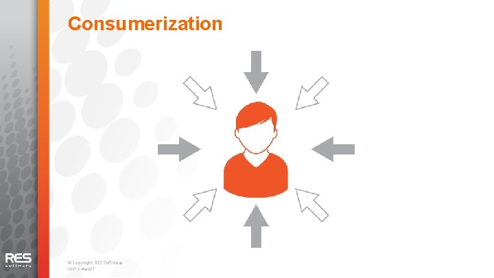 Consumerization © Copyright RES Software. v 2012 -May 21. 