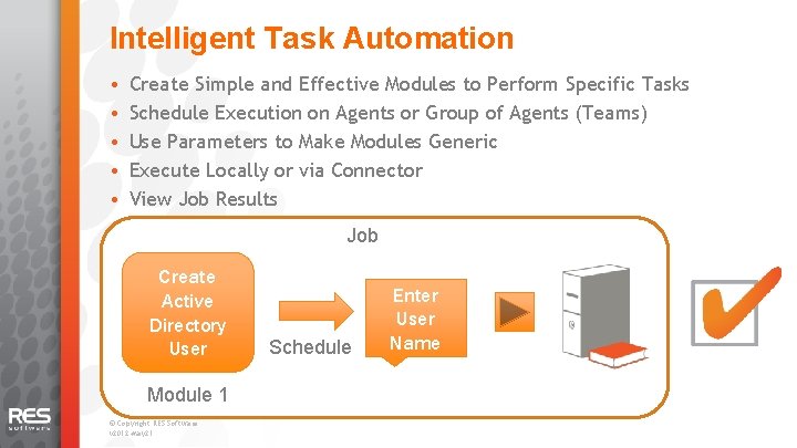 Intelligent Task Automation • • • Create Simple and Effective Modules to Perform Specific