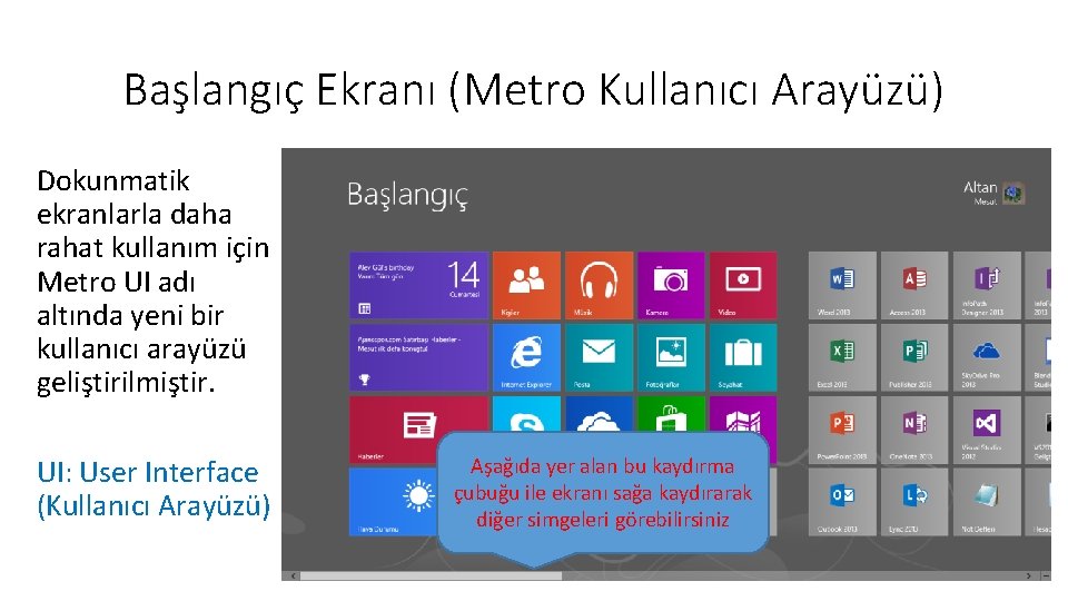Başlangıç Ekranı (Metro Kullanıcı Arayüzü) Dokunmatik ekranlarla daha rahat kullanım için Metro UI adı
