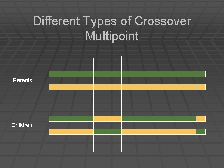 Different Types of Crossover Multipoint Parents Children 