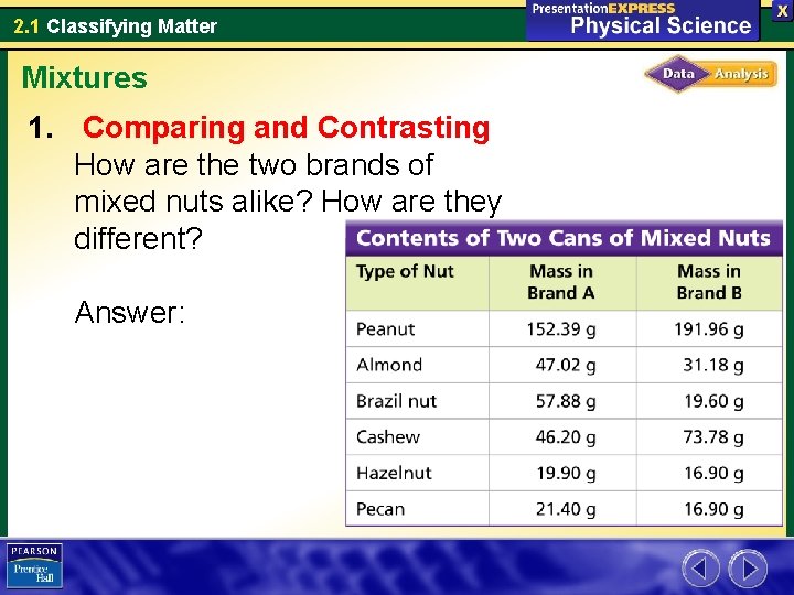 2. 1 Classifying Matter Mixtures 1. Comparing and Contrasting How are the two brands