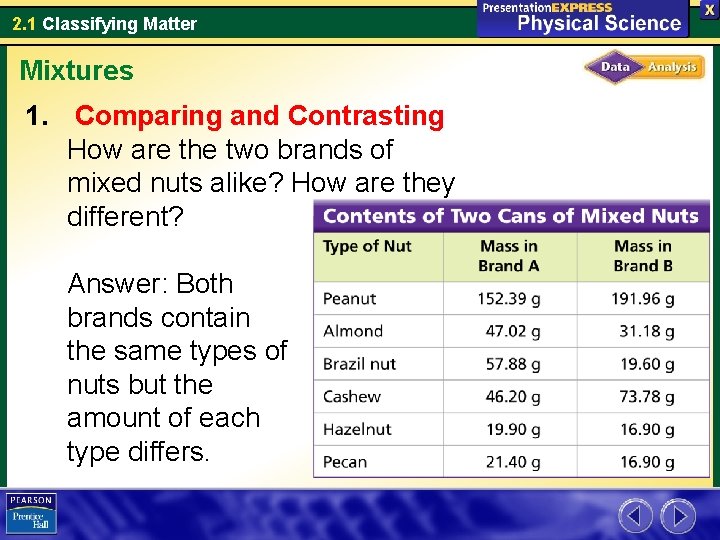 2. 1 Classifying Matter Mixtures 1. Comparing and Contrasting How are the two brands