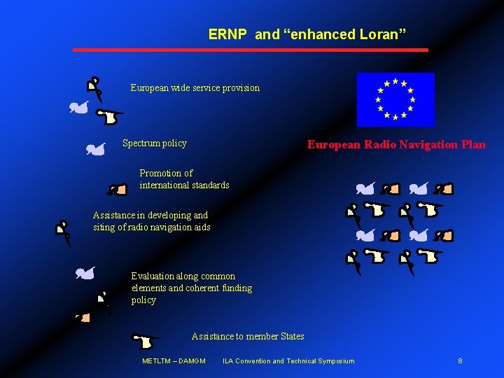 ERNP and “enhanced Loran” European wide service provision European Radio Navigation Plan Spectrum policy