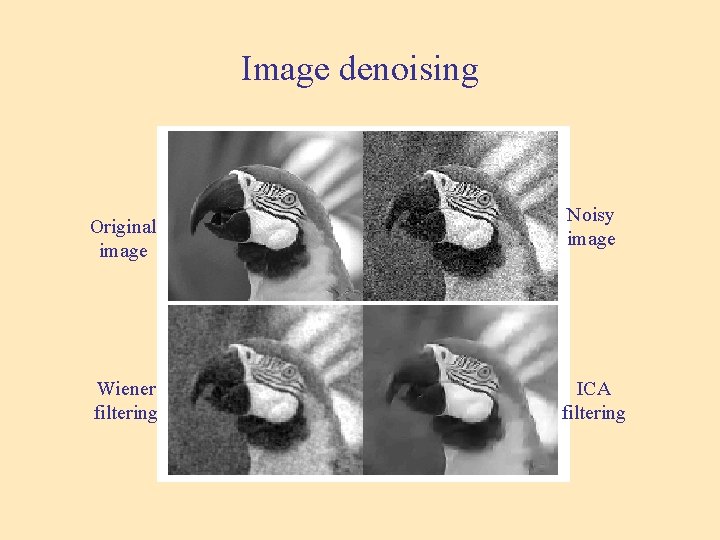 Image denoising Original image Wiener filtering Noisy image ICA filtering 