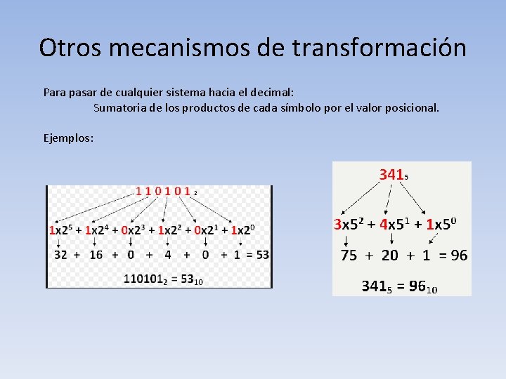 Otros mecanismos de transformación Para pasar de cualquier sistema hacia el decimal: Sumatoria de