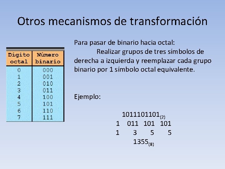 Otros mecanismos de transformación Para pasar de binario hacia octal: Realizar grupos de tres