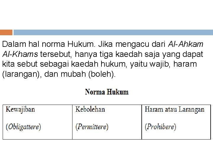 Dalam hal norma Hukum. Jika mengacu dari Al-Ahkam Al-Khams tersebut, hanya tiga kaedah saja