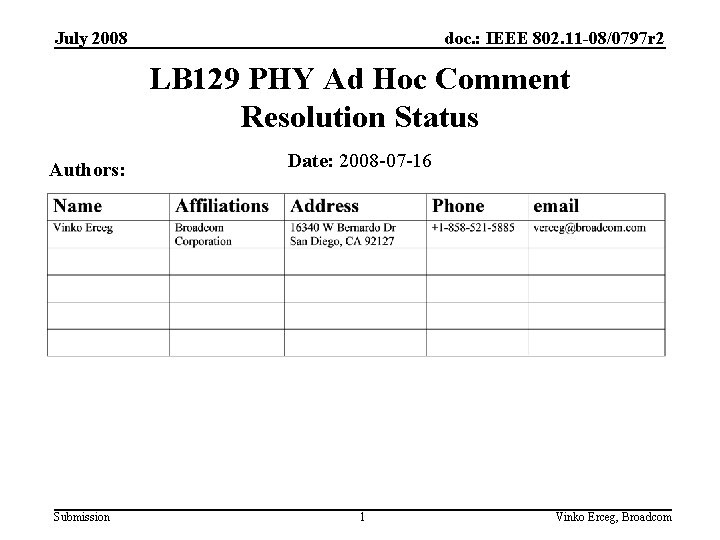 July 2008 doc. : IEEE 802. 11 -08/0797 r 2 LB 129 PHY Ad