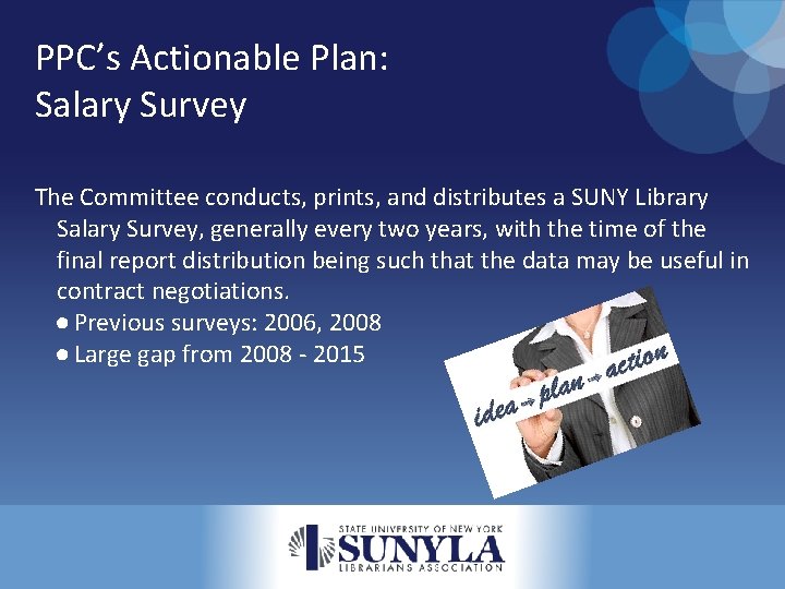 PPC’s Actionable Plan: Salary Survey The Committee conducts, prints, and distributes a SUNY Library