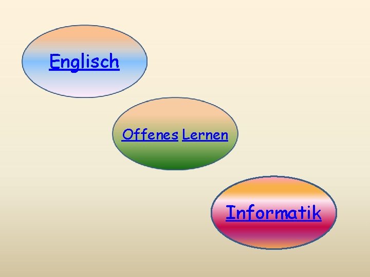 Englisch Offenes Lernen Informatik 