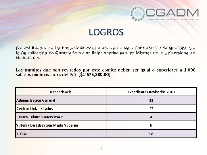 LOGROS Comité Revisor de los Procedimientos de Adquisiciones o Contratación de Servicios, y a