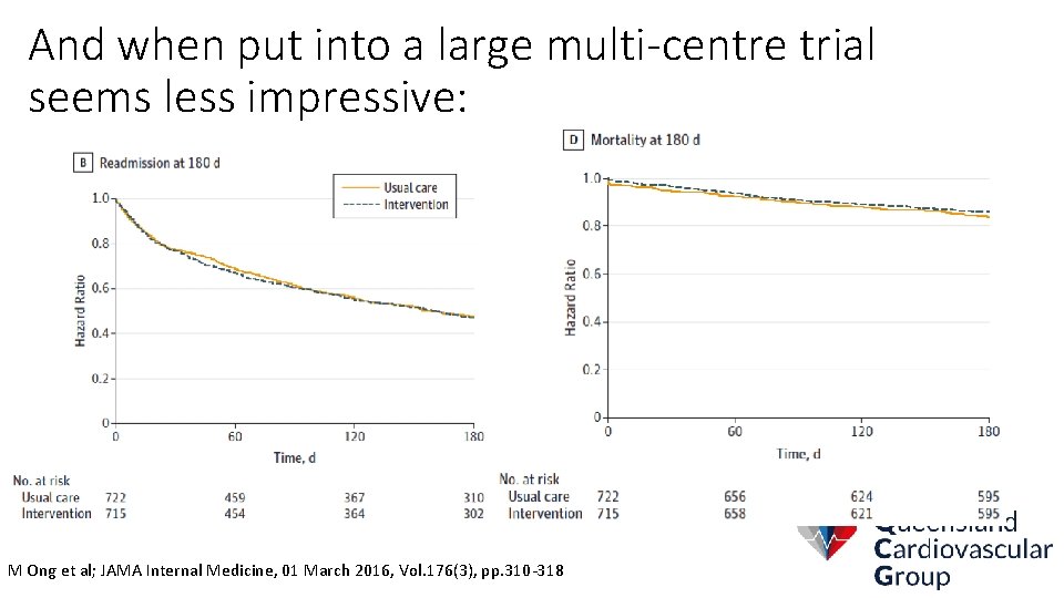 And when put into a large multi-centre trial seems less impressive: M Ong et