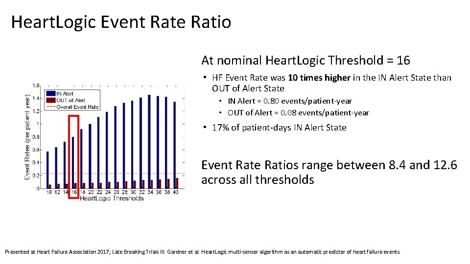 Heart. Logic Event Rate Ratio At nominal Heart. Logic Threshold = 16 • HF