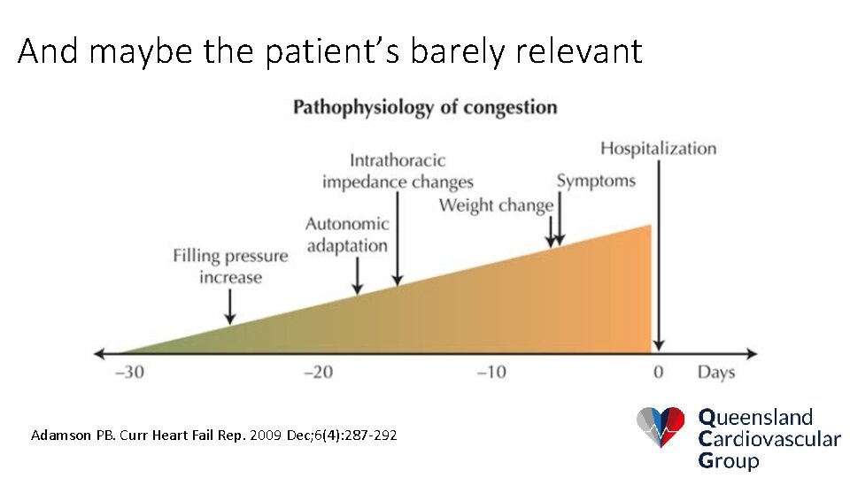 And maybe the patient’s barely relevant Adamson PB. Curr Heart Fail Rep. 2009 Dec;