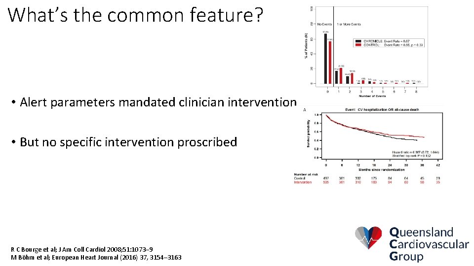 What’s the common feature? • Alert parameters mandated clinician intervention • But no specific