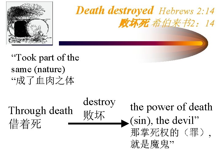 Death destroyed Hebrews 2: 14 败坏死 希伯来书 2： 14 “Took part of the same